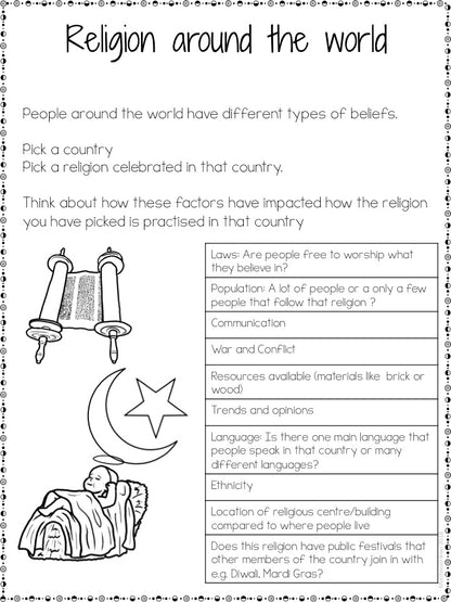 Fundamental Needs and Environmental Factors Research projects for 9-12 (cosmic) - montessorikiwi