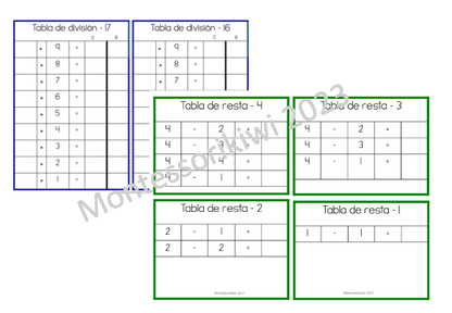Paquete Montessori en Español (bundle) - montessorikiwi