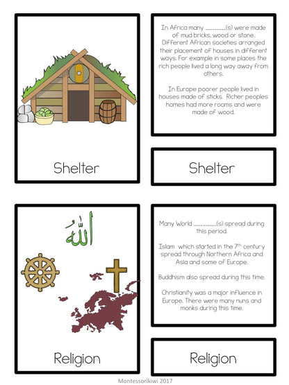 Fundamental Needs Through Time Bundle - montessorikiwi