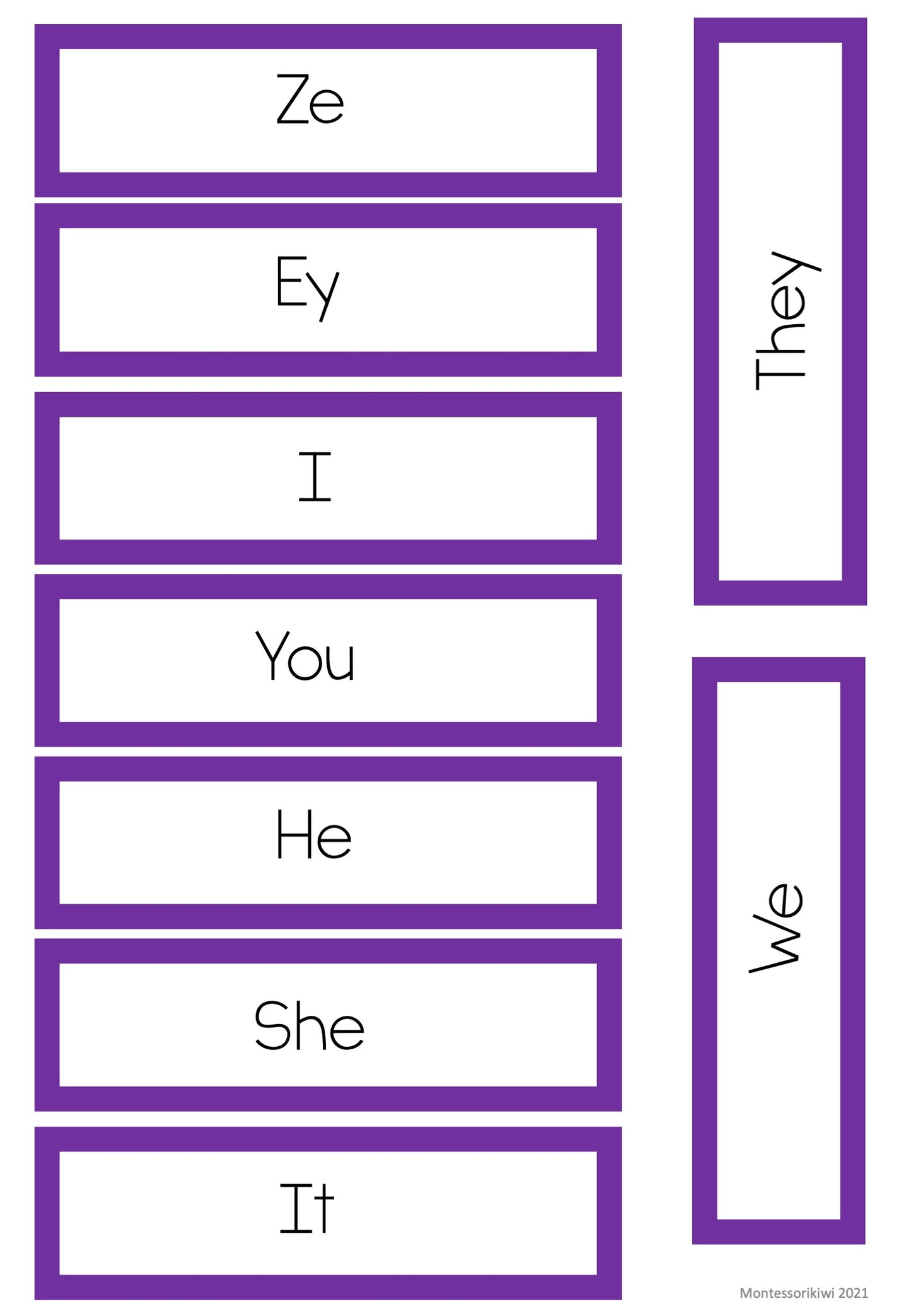 Pronouns Activities and Lesson Plans - Gender Inclusive  (literacy) - montessorikiwi