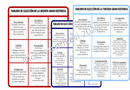 Paquete Montessori en Español (bundle) - montessorikiwi