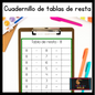 Cuadernillo de tablas de resta (subtraction chart tables) - montessorikiwi