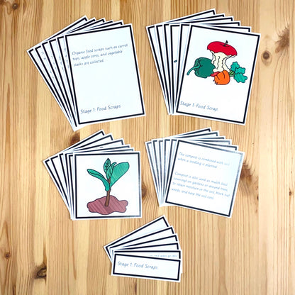 Compost Activities - montessorikiwi