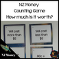 New Zealand Money Level 2: Estimating amounts - montessorikiwi