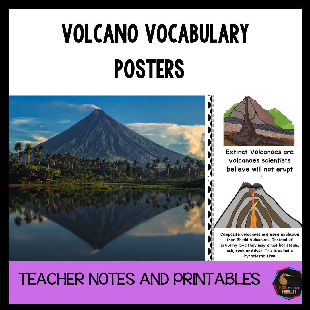 Volcano Posters including words about eruptions - montessorikiwi