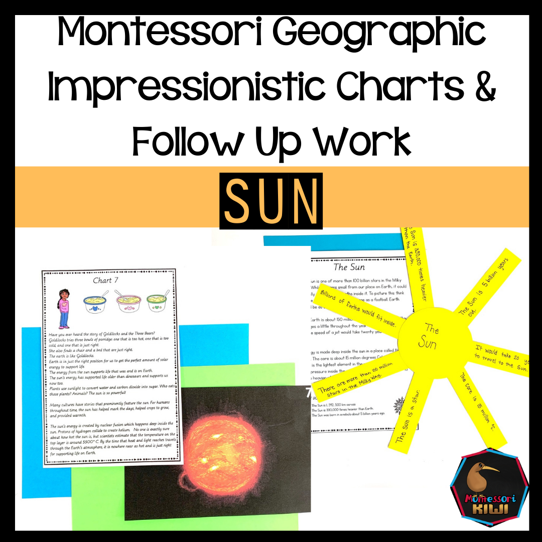 Montessori Geographic Impressionistic Charts - Sun (cosmic) - montessorikiwi
