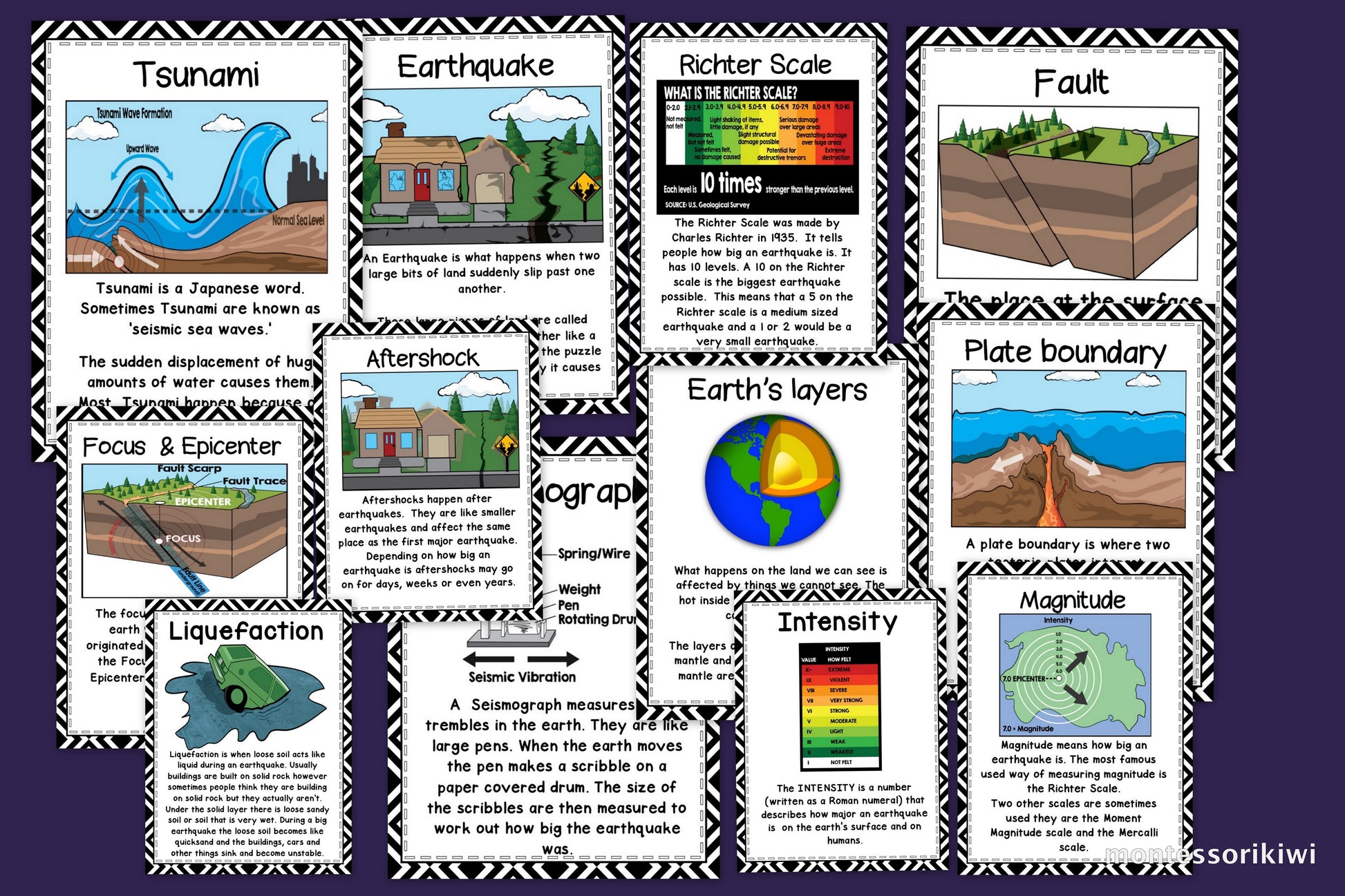 Earthquake Vocabulary Posters - montessorikiwi