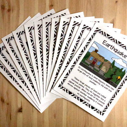 Earthquake Vocabulary Posters - montessorikiwi