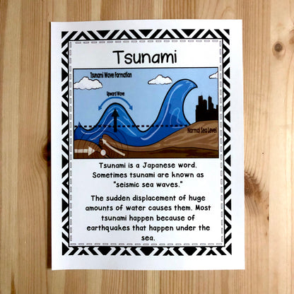 Earthquake Vocabulary Posters - montessorikiwi