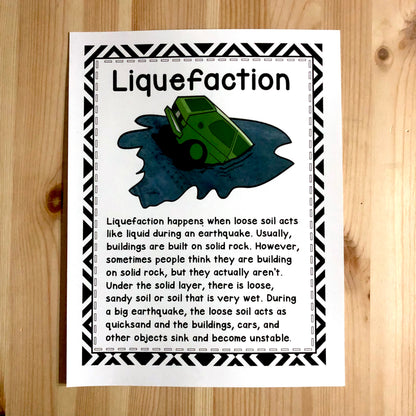 Earthquake Vocabulary Posters - montessorikiwi