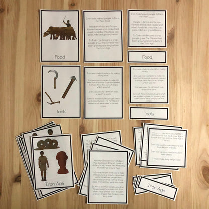 Fundamental Needs Through Time Bundle - montessorikiwi