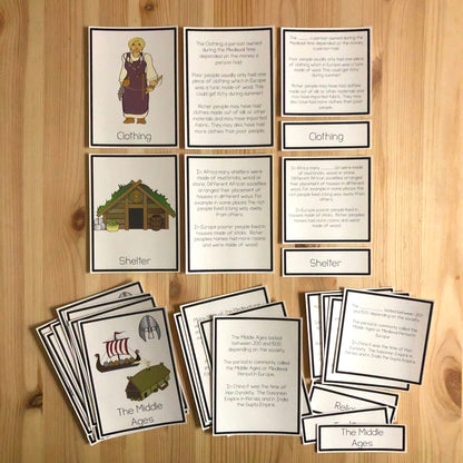 Fundamental Needs Through Time Bundle - montessorikiwi