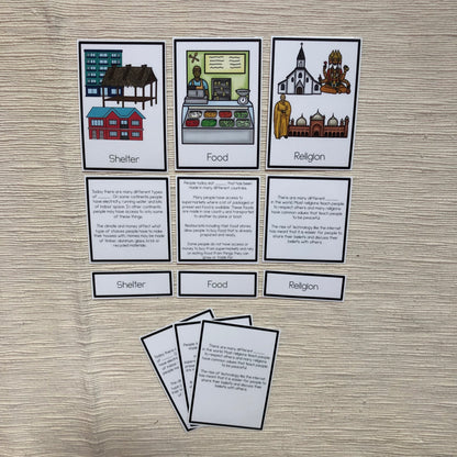 Fundamental Needs Through Time Bundle - montessorikiwi