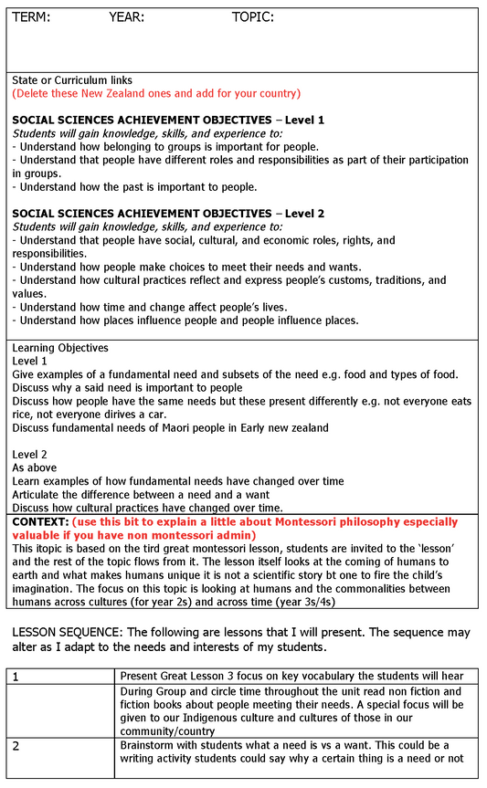 Fundamental Needs Unit Plan - -FREE - montessorikiwi