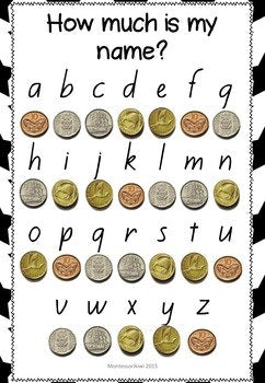 New Zealand Money Level 2:  How much is my name/place name? - montessorikiwi
