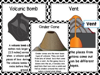 Volcano Posters including words about eruptions - montessorikiwi