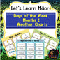 Maori Days, Months and Weather - montessorikiwi